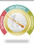 GIPC Debuts Global Innovation and Creativity Barometer