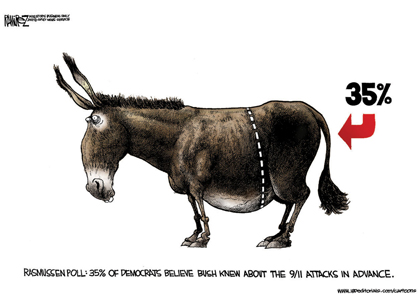 RasmussenPoll