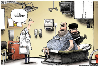 Iraq Malignant