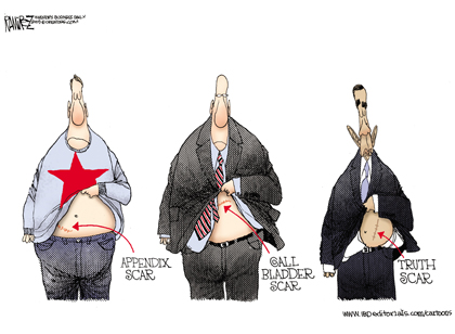 Truth Scar