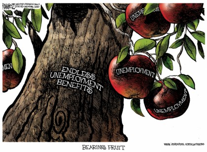 Bearing Fruit