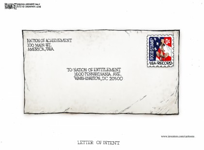 Letter Of Intent