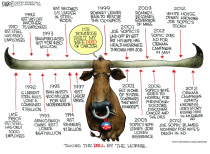 Taking The Bull By The Horns