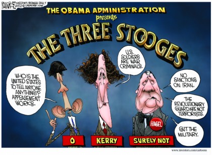 The Three Stooges