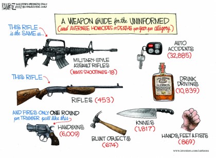 A Weapon Guide for the Uninformed