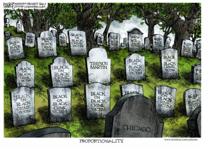 Proportionality