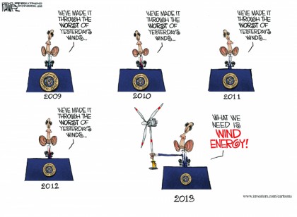 Wind Energy