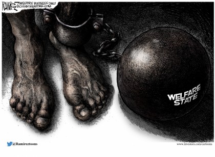 Welfare State