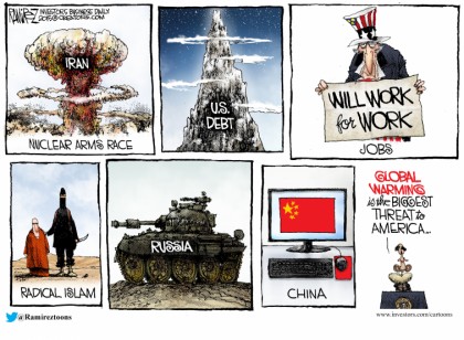 Biggest Threat To America