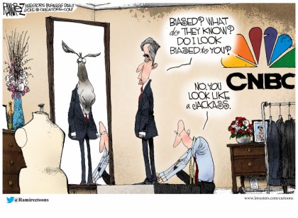 Biased