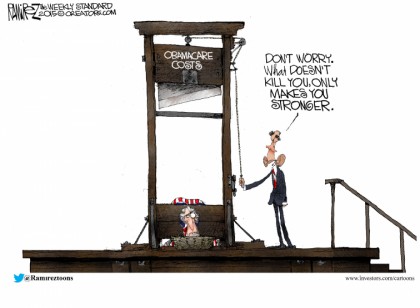 Obamacare Costs