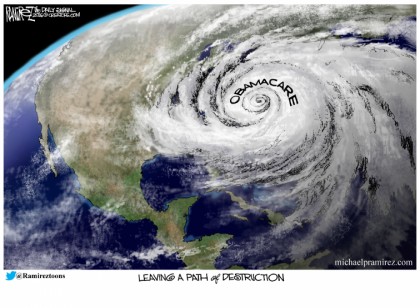 Obamacare Path Of Destruction