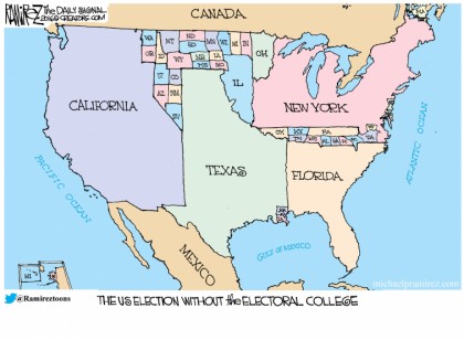 The US Election Without the Electoral College 