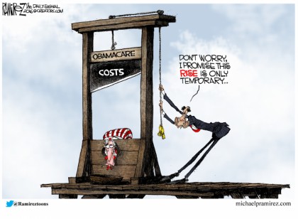 Obamacare Costs