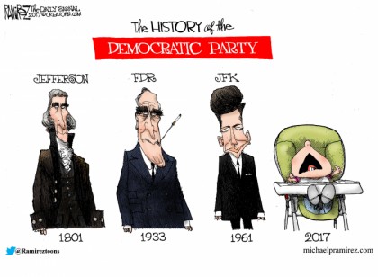 History Of The Democratic Party