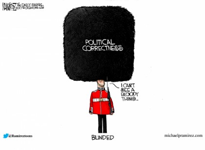 Blinded