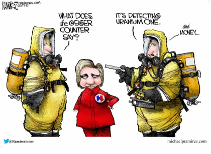 The Geiger Counter