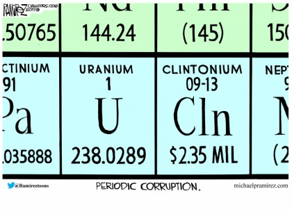 Periodic Corruption