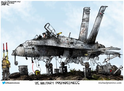 US Military Preparedness
