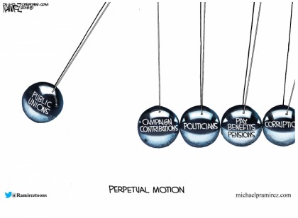 Perpetual Motion