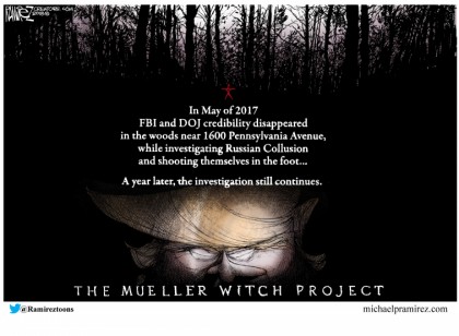 The Mueller Witch Project