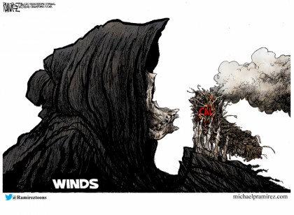 Winds