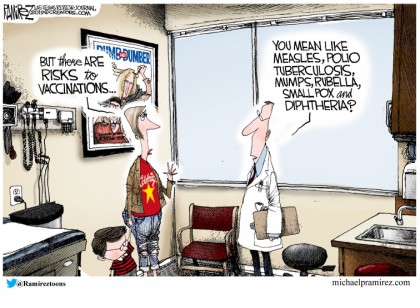 Risks To Vaccinations