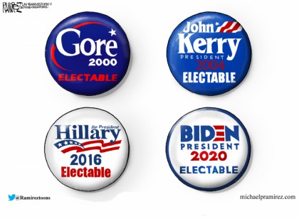 Electable
