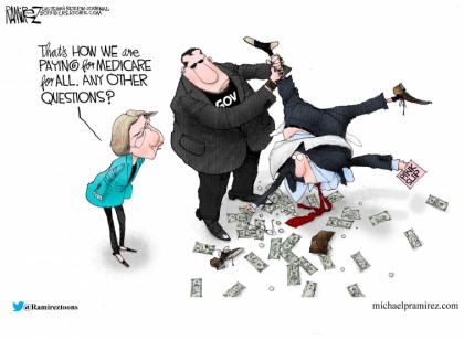 Paying for Medicare for All