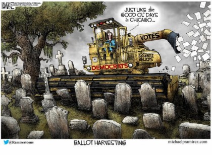 Ballot Harvesting