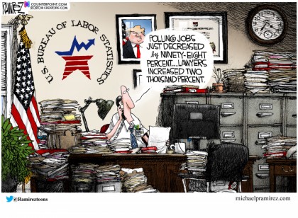 Labor Statistics