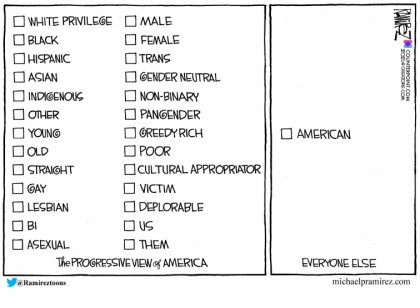 Progressive View Of America