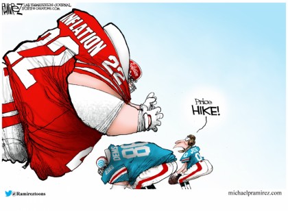 Inflation 2022
