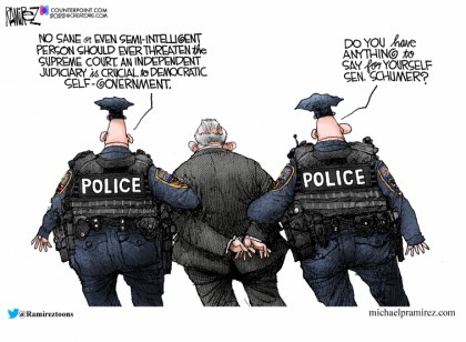SCOTUS Threats