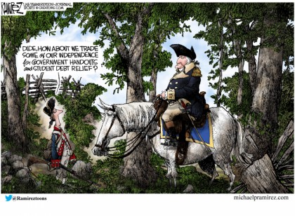 Trading Our Independence