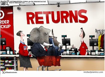Returns