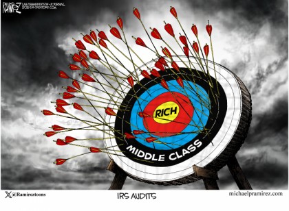 IRS Audits